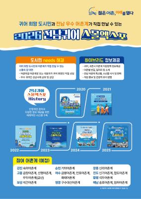 2026 전남광주 귀어 스몰엑스포 참여자 모집_3