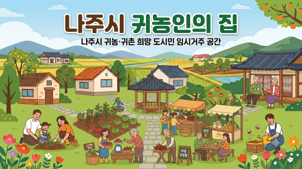 귀농·귀촌인 임시거주공간「나주시 귀농인의 집」입주자 모집 안내_2