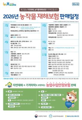 영광군, 농업인 위한 보험 3종 세트 신속히 가입하세요_2