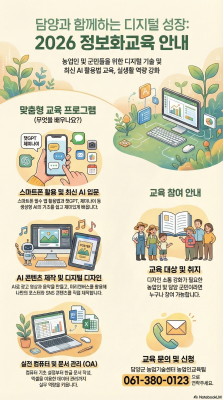 담양군 '스마트 농민 육성' 농업인 정보화 교육 가동_2