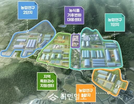 해남군,“농업 AI시대 열어간다”...농업AX 플랫폼 구축_2