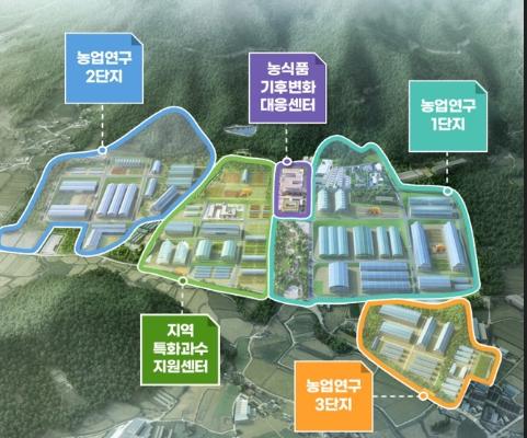 '생산에서 창업까지'…해남군, 미래농업 클러스터 조성 박차_2
